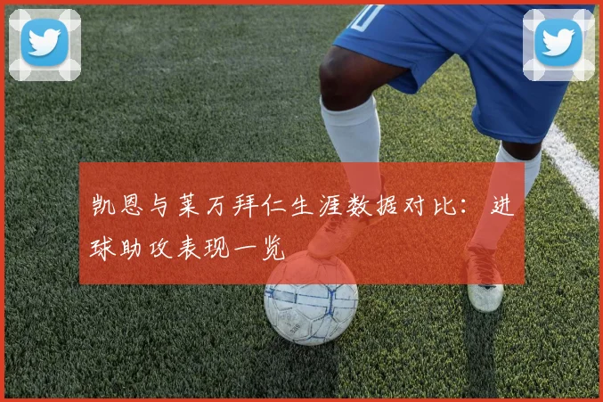 凯恩与莱万拜仁生涯数据对比：进球助攻表现一览